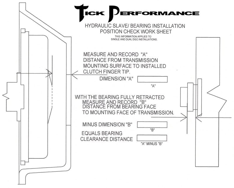 Tick Performance Slave Cylinder Shim Kit 3pc 1998-2002 F-Body T56 .055"/.113"/.180" TICKSHIMKIT