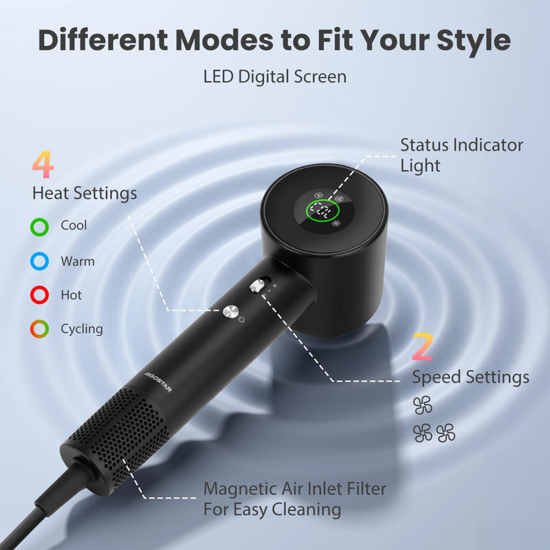  [AUSTRALIA] - Aigostar High Speed Hair Dryer 110,000 RPM, Professional Ionic Blow Dryer with LED Display & Temp Light Ring, Fast Drying 65m/s, 4 Temp & 2 Speed, Magnetic Concentrator & Diffuser, Low Noise - Airjet
