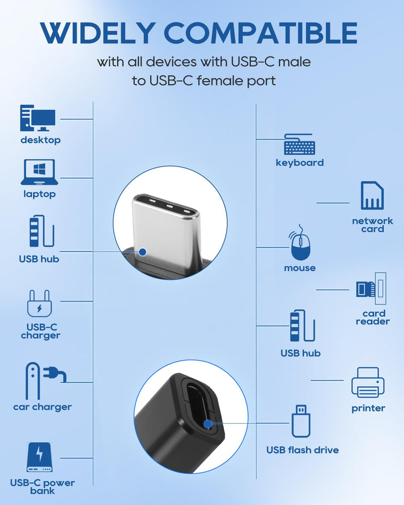 UCEC USB C Right Angle Adapter, 240W 40Gbps USBC 90 Degree Adapter | Male to Female 8K@60Hz Type C Extender Adapters for Laptop Tablet Cell Phone Right Angle USB C to USB C 4Pack Set1