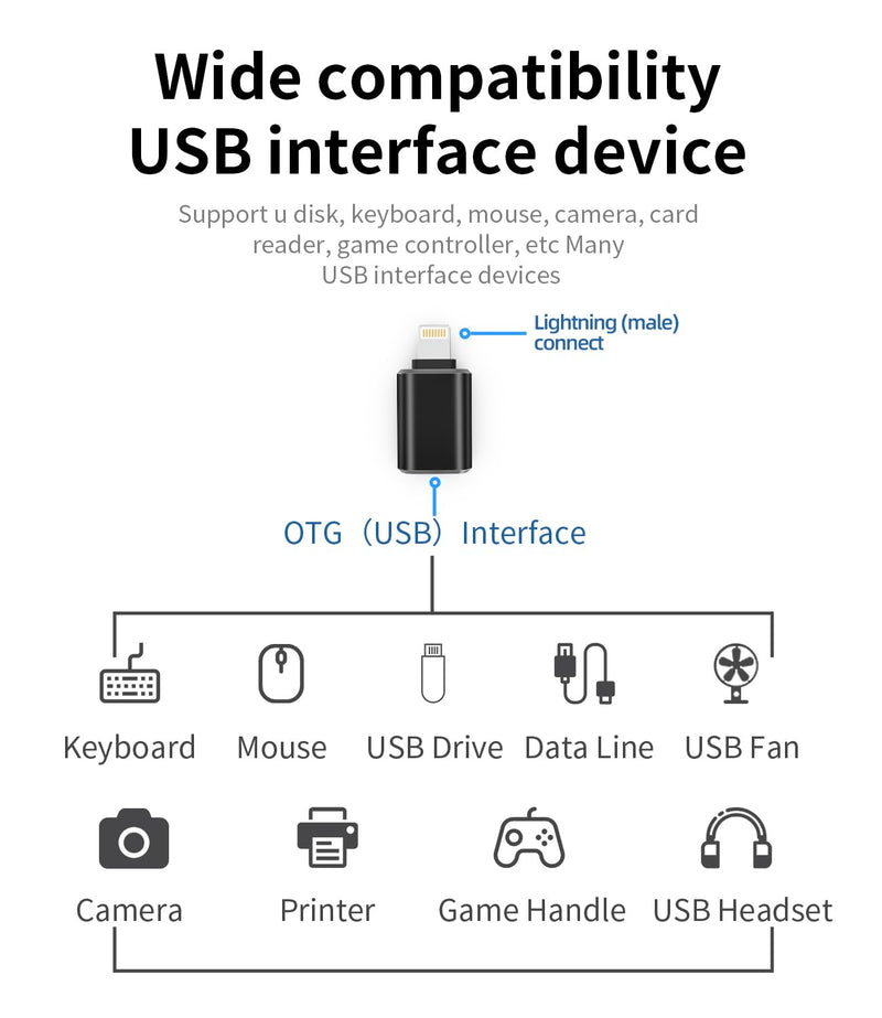Lightning USB Adapter for Apple for iPhone 14 13 12 11 Pro Max 7 8 Plus X SE XS XR for iPad Air OTG USB Port USB Stick Photo Transfer SD Card Reader Mouse Accessories Portable Travel Daily