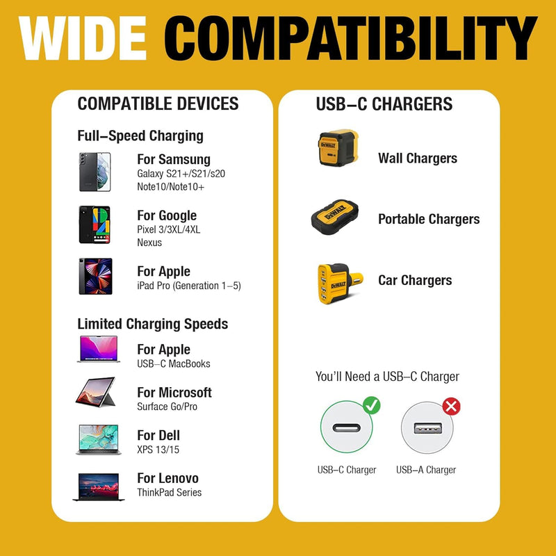 DEWALT Heavy Duty USB C to Lightning Cable [Apple MFi Certified] Durable iPhone Charger, Lightning Cables, Fast Charging iPhone Charger Cord Compatible w/iPhones 14/13/12/11 Pro Max iPad AirPods, 6FT 6 feet, 1-Pack