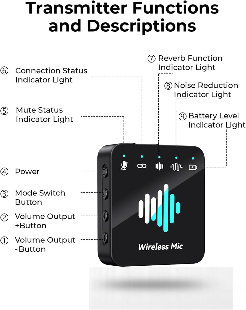 MENERESAS Wireless Microphone for iPhone: 40dB Noise Canceling Mini Mic with 20Hz-20kHz Audio, 328ft Range, 20H Battery, 3-in-1 Lavalier Microphone for Video Recording Elegant Black