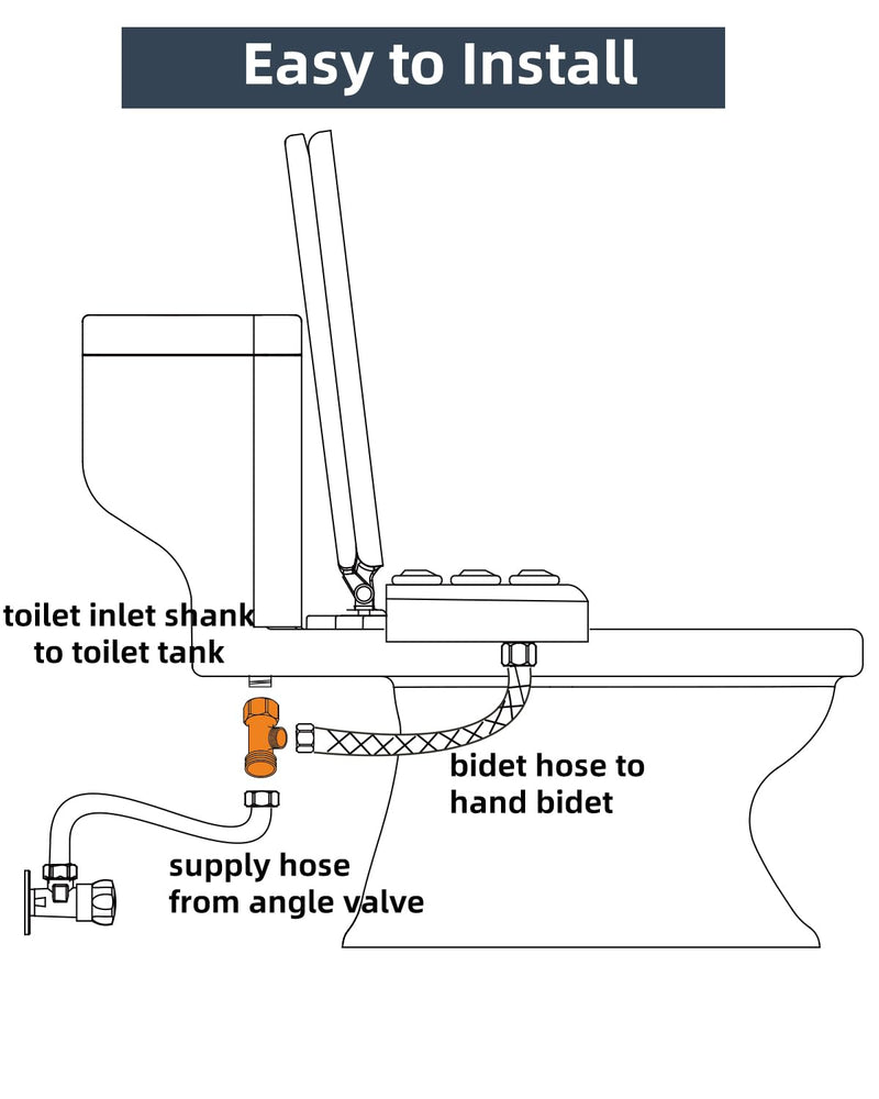 Hibbent Bidet T Adapter, Metal T Valve for Bidet(7/8” x 7/8” x 3/8”) or (15/16" x 15/16" x 9/16"), 3 Way Tee Connector Bidet Attachment for Toilet 15/16" Tee 15/16"-15/16"-9/16"