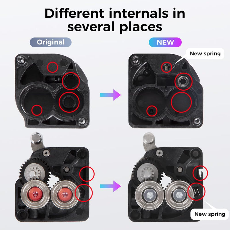 Creality K1/K1 Max/K1C/K1 SE Extruder with Motor, Official Upgraded K1 Extrusion Kit Direct Drive Extruder Dual Gear Smooth Feeding High Speed Printing Extruder for K1 SE/Ender 3 V3 Plus 3D Printer for K1/K1C/K1 Max/K1 SE(with Motor)