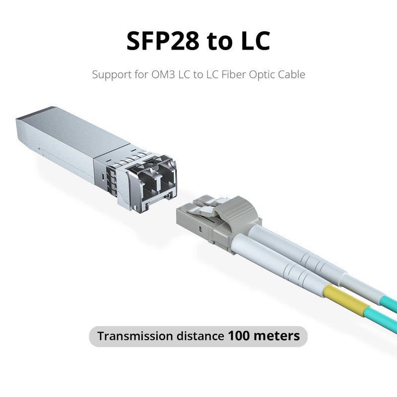 ipolex 25GBase-SR SFP28 SFP+ Transceiver Compatible with Cisco SFP-25G-SR-S, 850nm Duplex LC MMF, up to 100-m, DDM For Cisco