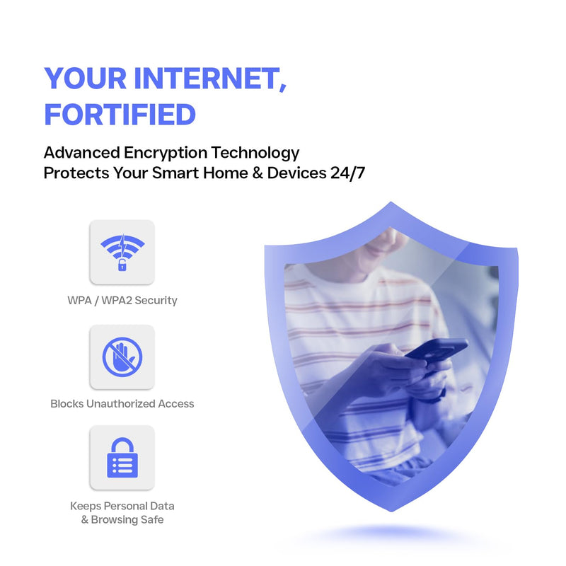 2025 AX1500 WiFi Extender Signal Booster Long Range, Covers 13,000 Sq.Ft & 100+ Devices, 1500Mbps Dual-Band 5.8GHz & 2.4GHz WiFi Extender with Ethernet Port, No Dead Zones & Lag, Secure WiFi Booster