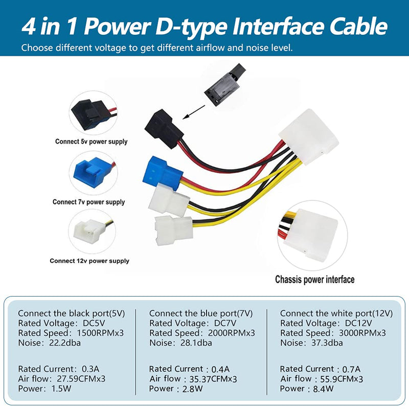 3x90mm 92mm Graphic Card Fans, Graphics Card Video Card VGA PCI Slot Fan GPU Cooler