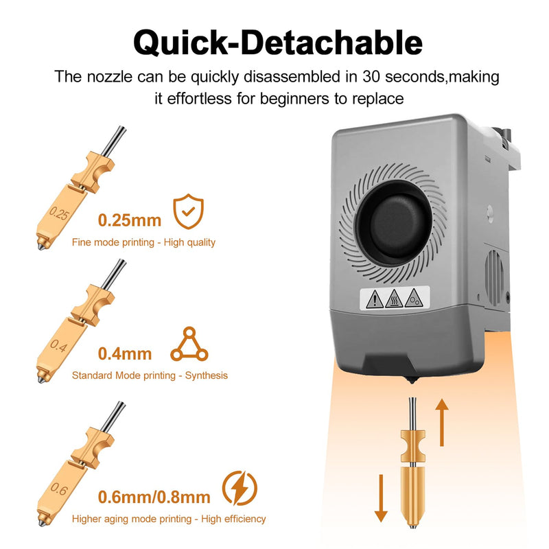 4PK Upgraded All-Size Hotend Kit for Flashforge AD5X Quick-Detachable Nozzle Extruder, Rapid Heating, with Extra 4PK Silicone Cover 4PK Nozzle Brush Hotend for AD5X 4PK