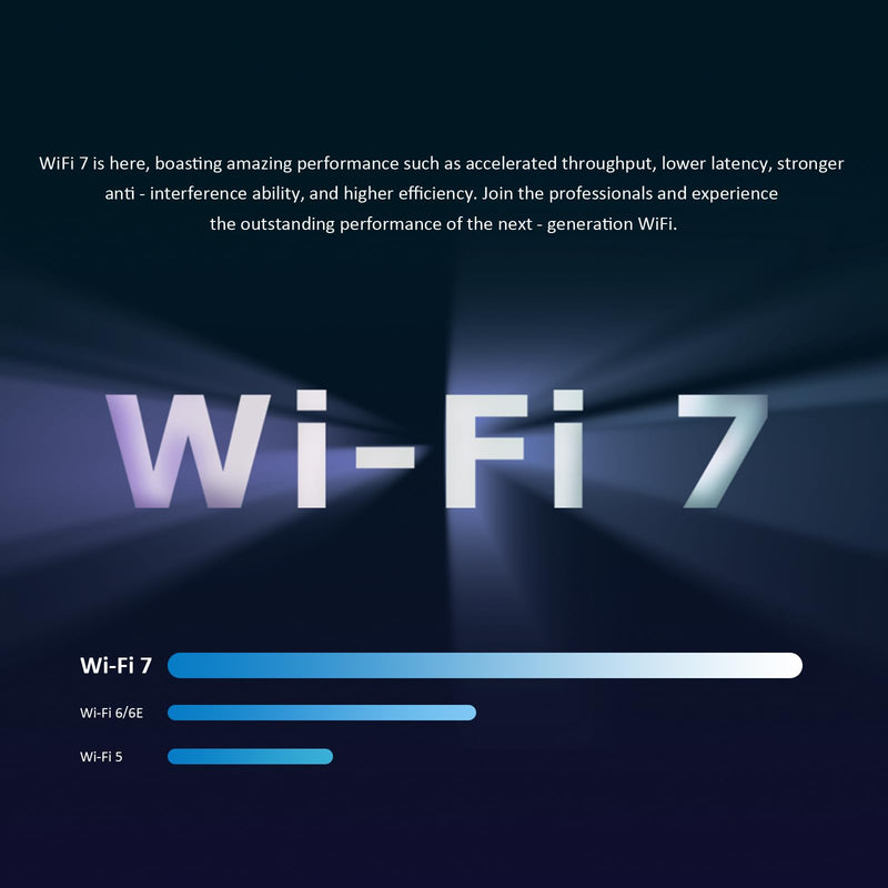 GLOTRENDS WiFi 7 PCIe Card with 2-Meter Extension Antenna for Desktop PC, Intel BE200NGW, Only Compatible with Windows 11 24H2 or Above Version (Not Support AMD Motherboard)