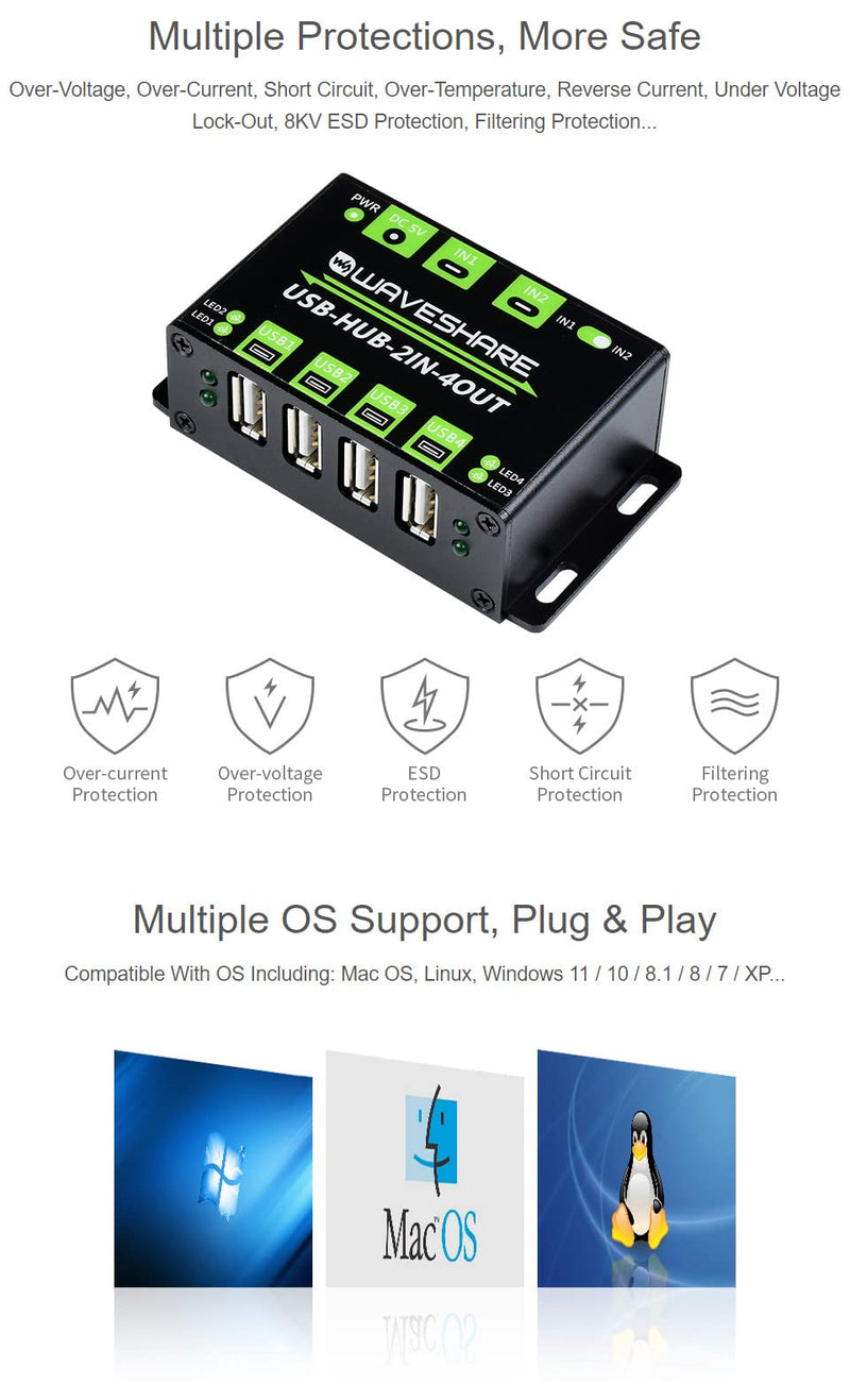 Waveshare Industrial Grade USB HUB Extending 4X USB 2.0 Ports Switchable Dual Hosts Sharing USB Devices for Two Hosts