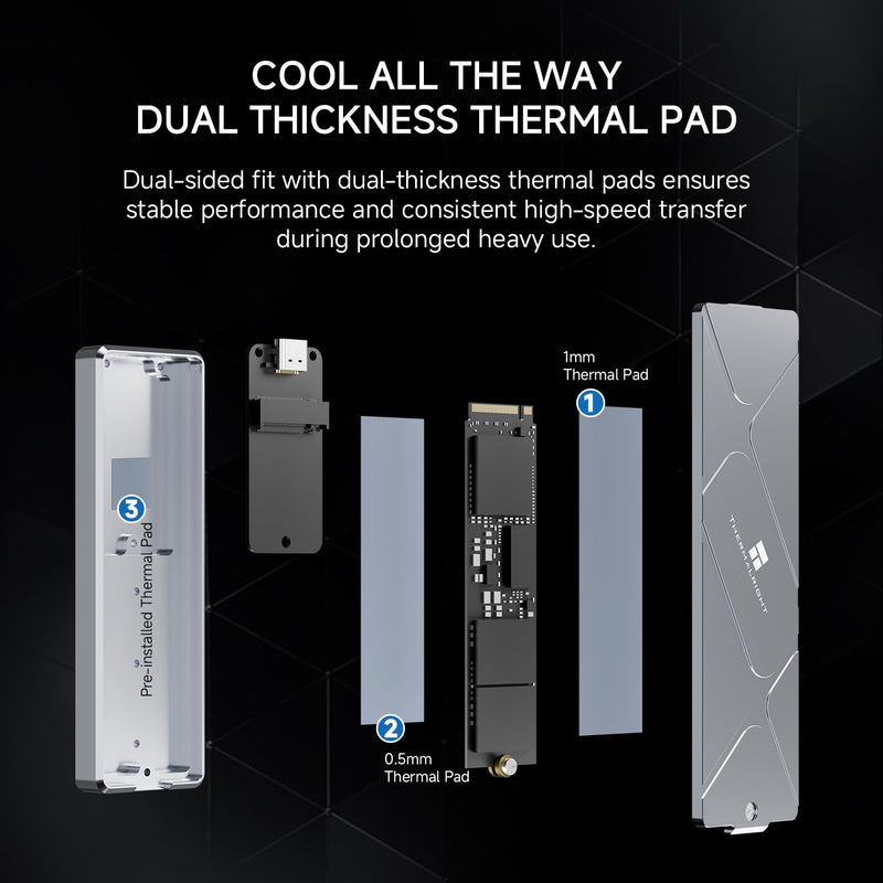 Thermalright HR-EB123 20G C Grey M.2 External Enclosure-NVMe Protocol | Aluminum Alloy housing, 20Gbps C-to-C Cable, 8TB Portable SSD Storage, Compatible with Android,Windows, and Mac Systems EB123 20G C Grey