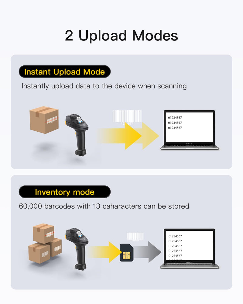 Inateck Bluetooth Barcode Scanner, 2D 1D Wireless Handheld Scanner, QR Code Scanner, Equipped with a Smart Base, CMOS+CCD Dual modules, Larger scanning Range, Supports app SDK