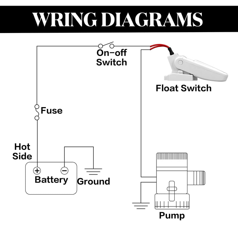 Landhoow Automatic Boat Bilge Pump Float Switch, 12v 24v 32v Bilge Float Switch Moisture Tight Seals for Automatic Electric Water Pump Accessories Ignition Protected 2 White