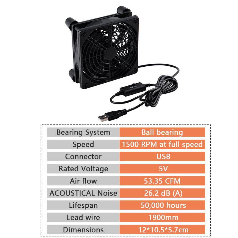 Quiet 120mm Router Fan Cooler with L/M/H 3-Degree Speed Controller, DC 5V USB Powered Cooling Case Fan for Router Modem Receiver DVR PlayStation TV Box 1Pcs 120mm