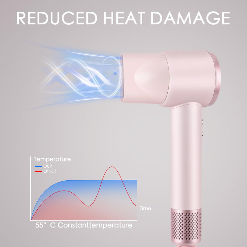 Hair Dryer 200 Million Negative Ionic Hairdryer,3 Speed 4 Heat Setting,110, 000 RPM High Speed Brushless Motor Blow Dryer，with Magnetic Nozzle，51dB Low Noise Travel Hairdryers for Women and Men (Pink) Pink