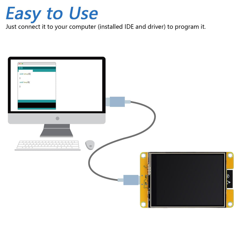 Freenove ESP32 Display CYD, 3.2 Inch Touchscreen Monitor, 240x320 Pixel IPS TFT LCD Screen ST7789 Driver, Dual-core 32-bit 240 MHz Microcontroller WiFi+BT, C Code LVGL Example Projects Tutorial 3.2 Inch ST7789 IPS Touch