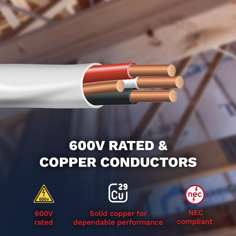 Solid Indoor Wire 14/3 W/G NMB Cable 25ft Coil - Copper Building Wire - Nonmetallic with Ground Sheathed Cable White SW 63946855 25 Ft