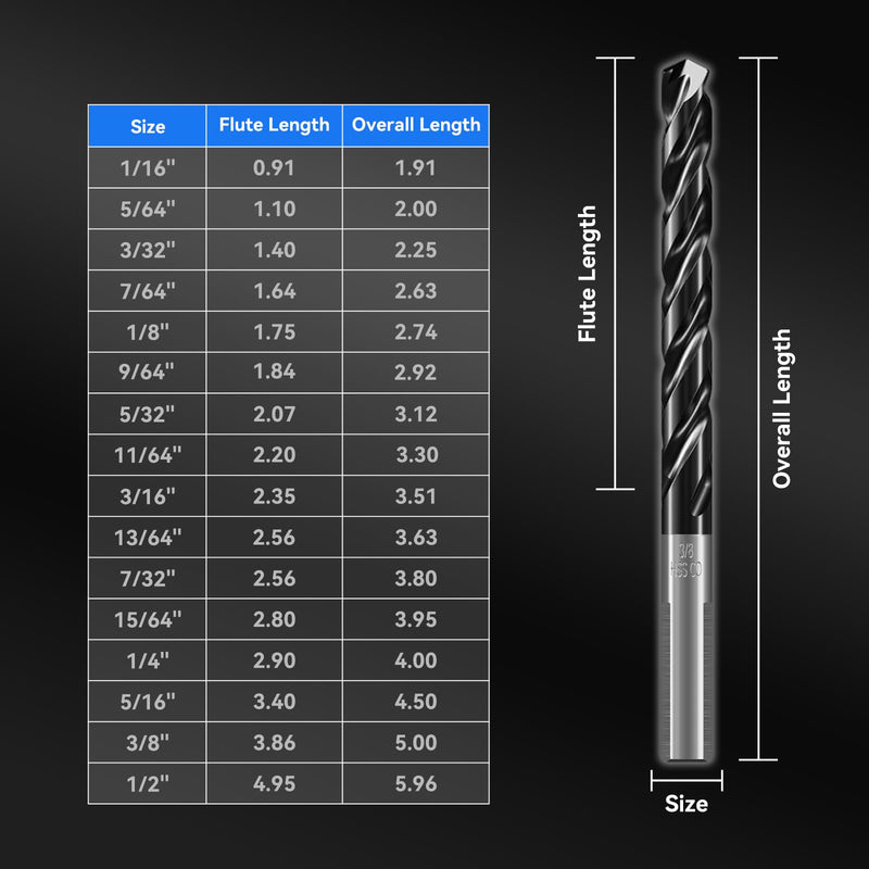 Triple Spiral Flute Cobalt Drill Bit Set (Pro - TiAlN Coated), Metal Drill Bit Set for Steel, Hardened Metal, Stainless Steel, 21PCS Drill Bits 1/16" to 1/2" with Index Storage Case 1/16" to 1/2" (21pcs Pro Set)