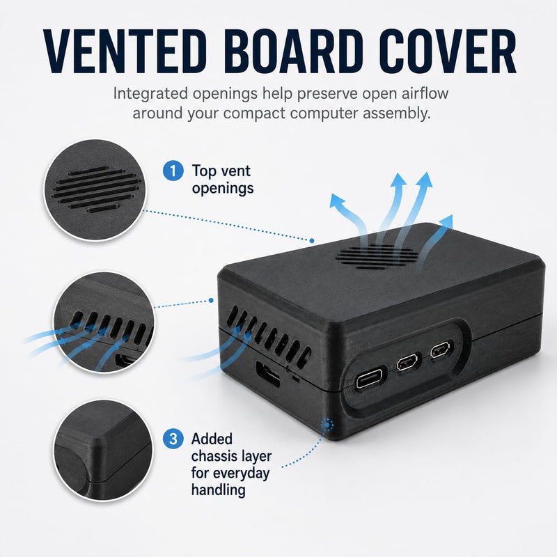 NVMe Base Case Compatible with Raspberry Pi 5 and Pimoroni NVMe Base – Snap-On Protective Cover | Port Access | Ventilated Low-Profile Chassis for Desk Builds