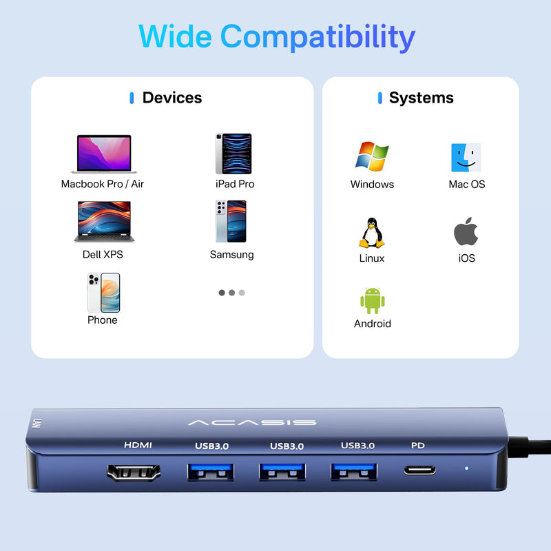 USB C Hub, ACASIS 6 in 1 USB Hub 3.3FT Long Cable, 4k@60Hz HDMI, 1 Gbps Ethernet, 3 USB 3.0, PD 100W, USB C Adapter for iPhone 15/ MAC/Dell/Acer/HP/Asus/Steam Card Sets