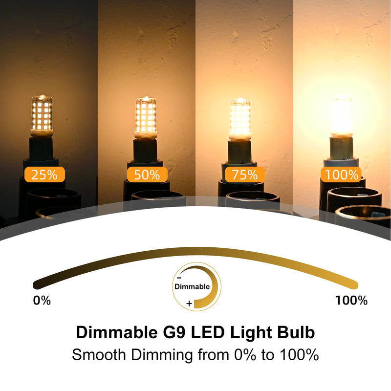 BAOMING G9 LED Bulb Dimmable 4W (40W Halogen Equivalent) T4-2700K Warm White, 120V No Flicker, 450LM, Ceramic Base - Perfect for Chandelier, Ceiling Fan, Cabinet - 12 Pack 2700k Soft Warm White 12 Count (Pack of 1)