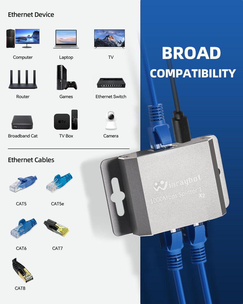 ethernet Splitter 1 to 2 ethernet hub 2 Port,RJ45 Cable Splitter fixable RJ45 Internet Switch Internet Splitter, 1000Mbps for Cat 5/5e/6/7/8 Cable,Can be Fixed to The Wall