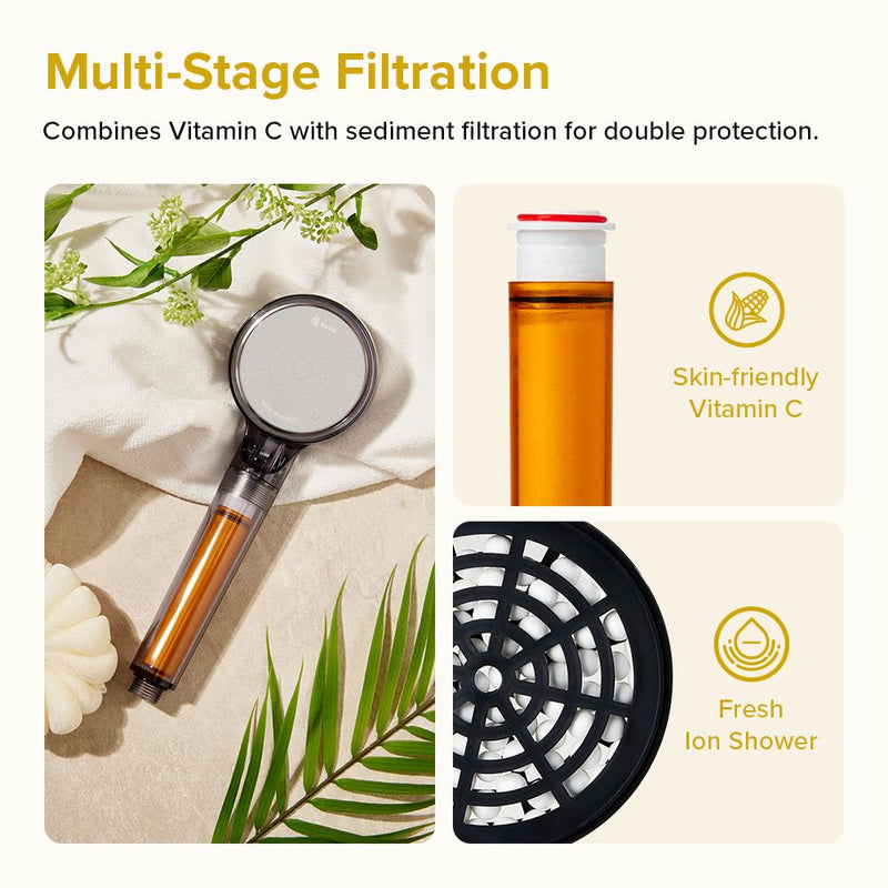 Bluvia Vitamin C Filtered Shower Head with Handheld High Pressure Handheld Shower Head with Filter