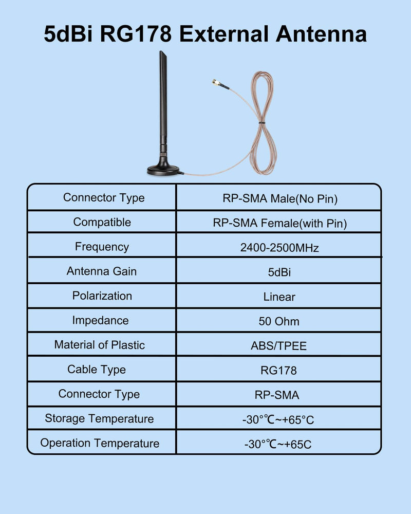 Foldable 5dBi Magnetic Truck RV WiFi Antenna, No Drilling Needed | RP-SMA Male 2.4GHz External Antenna with 9.8ft RG178 Cable for Semi Truck, Van, Dash Cam & Backup Camera - Heavy Duty