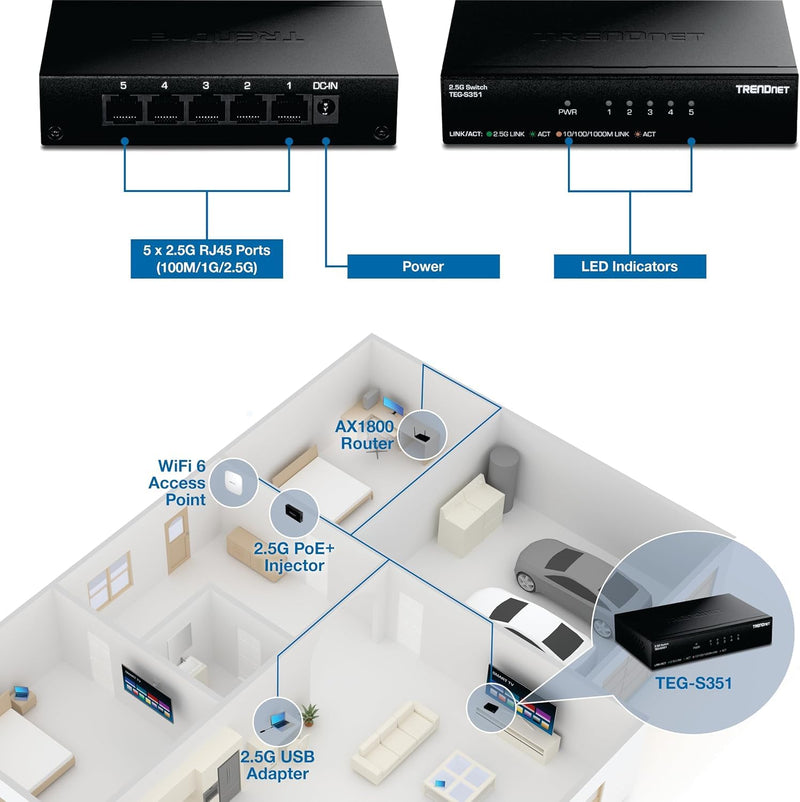 TRENDnet 5-Port 2.5Gb Switch, TEG-S351, 5 x 2.5G RJ45 Ports, 25Gbps Switching Capacity, NDAA + TAA Compliant, Ethernet Splitter, for Game Console, NAS, PC, Lifetime Protection 5 Port 2.5G