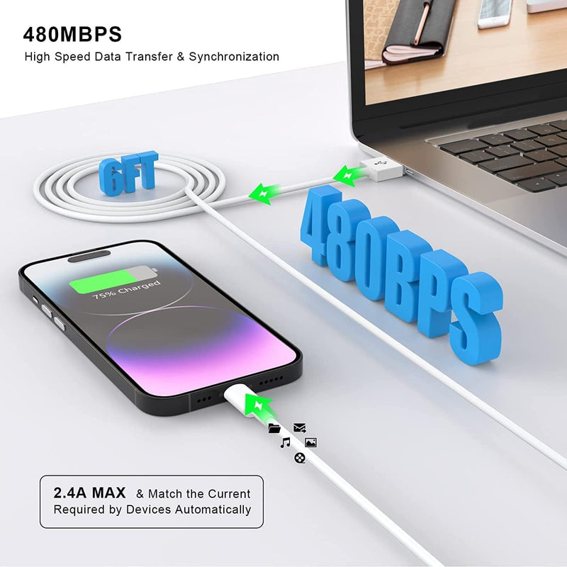 [Apple MFi Certified] iPhone Charger, 2 Pack 6FT Lightning Cable Fast Charging Cord + USB Wall Charger Block, Durable Quick Fast Charger for iPhone 14 13 12 11 Pro Max XR XS X 8 7 SE, iPad, AirPods