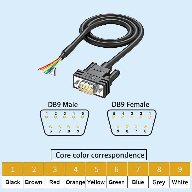 DB9 Extension Cable 9 PIN Female Connector to Bare Wire D-SUB 9-Pin RS232 Serial Cable with Bare Wire End Cable (DB9 Female, 3FT) DB9 female