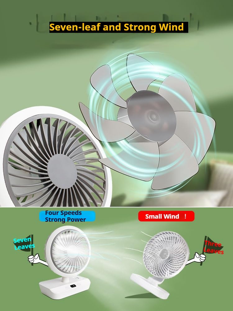 Desk Fan, 5.5" 4000mAh Rechargeable USB Portable Fan with Night Light, 90° Auto Oscillating Fan with Digital Display and Hanging Hook, 4 Speeds Strong Wind, 14Hours for Home Office Kitchen Camping