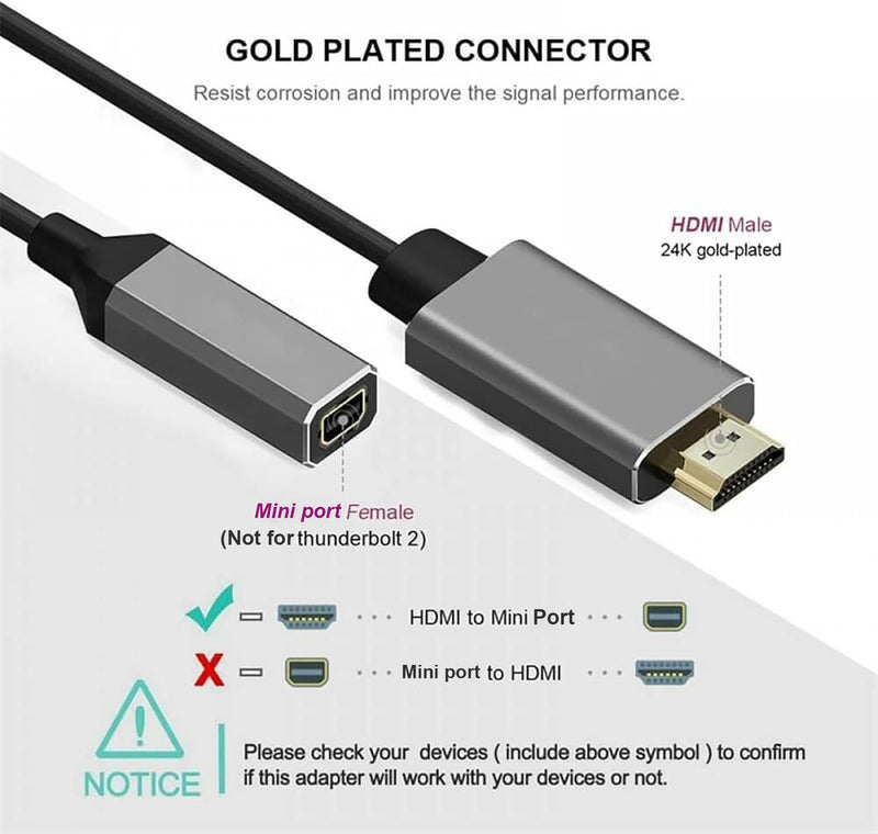 Elecbee HDMI to Mini for Display Port Converter Adapter Cable 4K X 2K HDMI Male to Female Video Cable