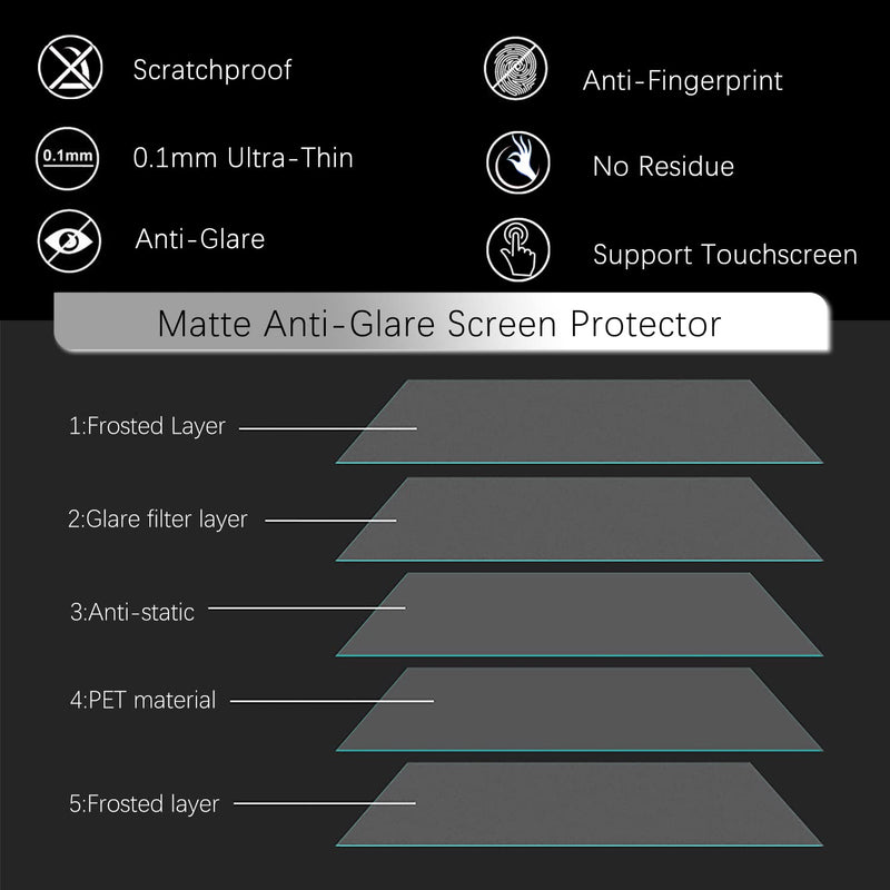 KEANBOLL 3 Pack Anti Glare Screen Protector for New Apple 2025-2024-2023 MacBook Air 15 inch (Model: A3241 A3114 A2941) Laptop with M4 M3 M2 Chip 15.3 inch Laptop,Anti Fingerprint (Matte) Shield MacBook Air 15.3 inch
