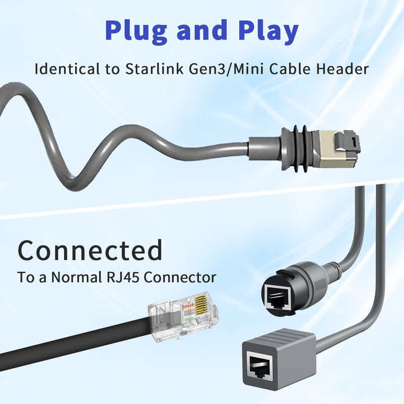 for Starlink Ethernet Adapter Gen 3/Mini, 1000 Mbps 11.8'' Starlink Cable SPX to RJ45 for Starlink V3 (Rev.4) Dish and Router Accessories, Cable Extension to Starlink Gen 3 for House/ Camping (BOTH) BOTH