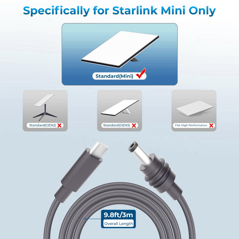 Starlink Mini Cable 10.1FT, 18AWG Waterproof Starlink Mini Accessories,Starlink Mini USB C to DC Power Cable, Works with 20V PD Power Bank/Portable Power Station, 5A High Current Charging Cord(10.1FT) 121.2 Inches