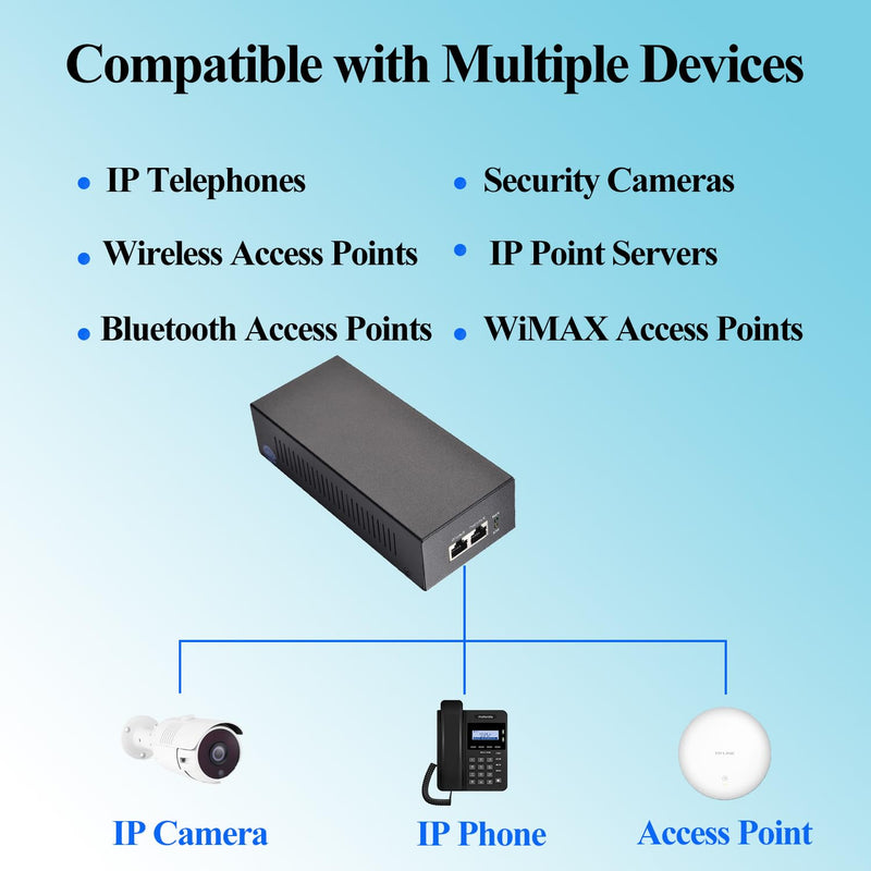 10G 90W PoE Injector, Convert Non-PoE to PoE++ Adapter, IEEE802.3af/at/bt Standard, 1/2.5/5/10Gbps Network via RJ45, Up to 100M Distance, Plug&Play (PSE90BT-10G) 10G 90W (PSE90BT-10G)
