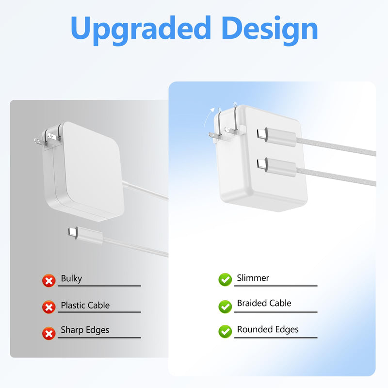65W USB C Laptop Charger Compatible with Samsung Galaxy Book Series | for Samsung Galaxy Book Pro & Book 6/5/4/3, Galaxy Book Pro 360 NP950QDB, 6.56FT Fast Charging, Dual Type-C Braided Cable