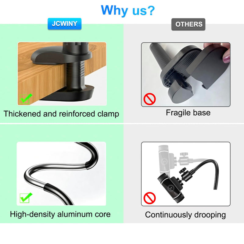 JCWINY Webcam Mount, 39 Inch Webcam Stand for Desk Flexible Gooseneck Computer Camera Stand Arm Clamp with Phone Holder Compatible with Logitech C930e C930 C920 C922x C922 Brio 4K C925e C615
