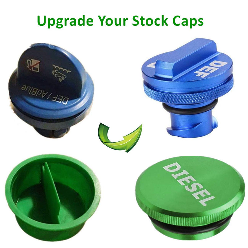Diesel Fuel Cap for Dodge Ram, Aluminum Factory Combo Pack - Magnetic Diesel Fuel Cap & DEF Cap for RAM 1500 2500 3500 Trucks (2013-2019) Diesel+DEF Cap for 2013-2019 Ram