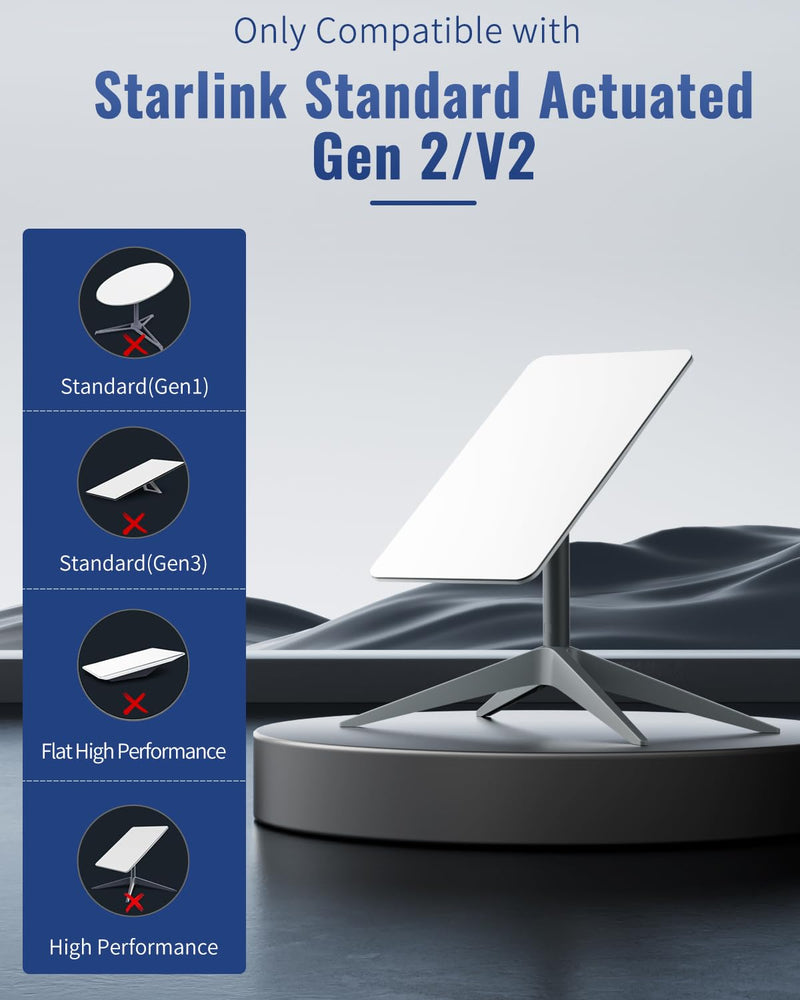 Ethernet Adapter for Starlink Gen 2 Wired External Network. Extend RJ45 Port for Starlink V2. Easy Setup, High-Speed, Stable Adapter Kit for Starlink Gen 2 Routers.