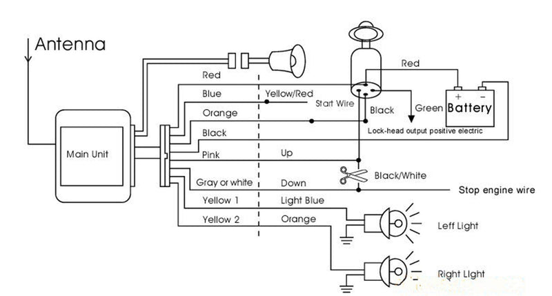 DC12V Motorcycle Anti-Theft Alarm Security System Remote Control Engine Start Bike Anti-Hijacking Cutting Off Remote Engine Start Arming Disarming