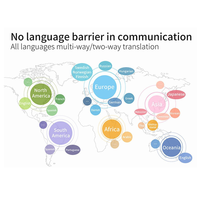 Yunseity M62 Language Translator Earbuds, 133 Languages Real Time Two Way Cordless Bluetooth Translation Device with App, TWS Noise Reduction, Voice Control, Ideal for Travel and Business