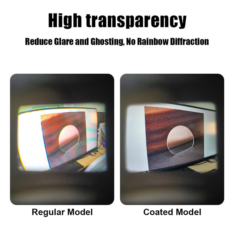 2PCS Camera viewfinder tempered glass For Fujifilm X-T50/X-T30II/X-T30/X-T20/X-S10 Anti-Scratch Anti-Fingerprint Clear Protector Film (For Fujifilm X-T30/X-T30II) For Fujifilm X-T30/X-T30II