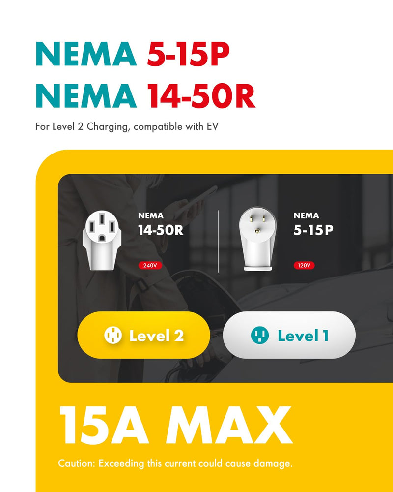 Shell NEMA 5-15P to 14-50R for Level 1 EVs,50 Amp to 15 Amp 110 Volt RV Adapter Cord Electrical Power Plug,Heavy Duty STW 10 Gauge 20 Inch