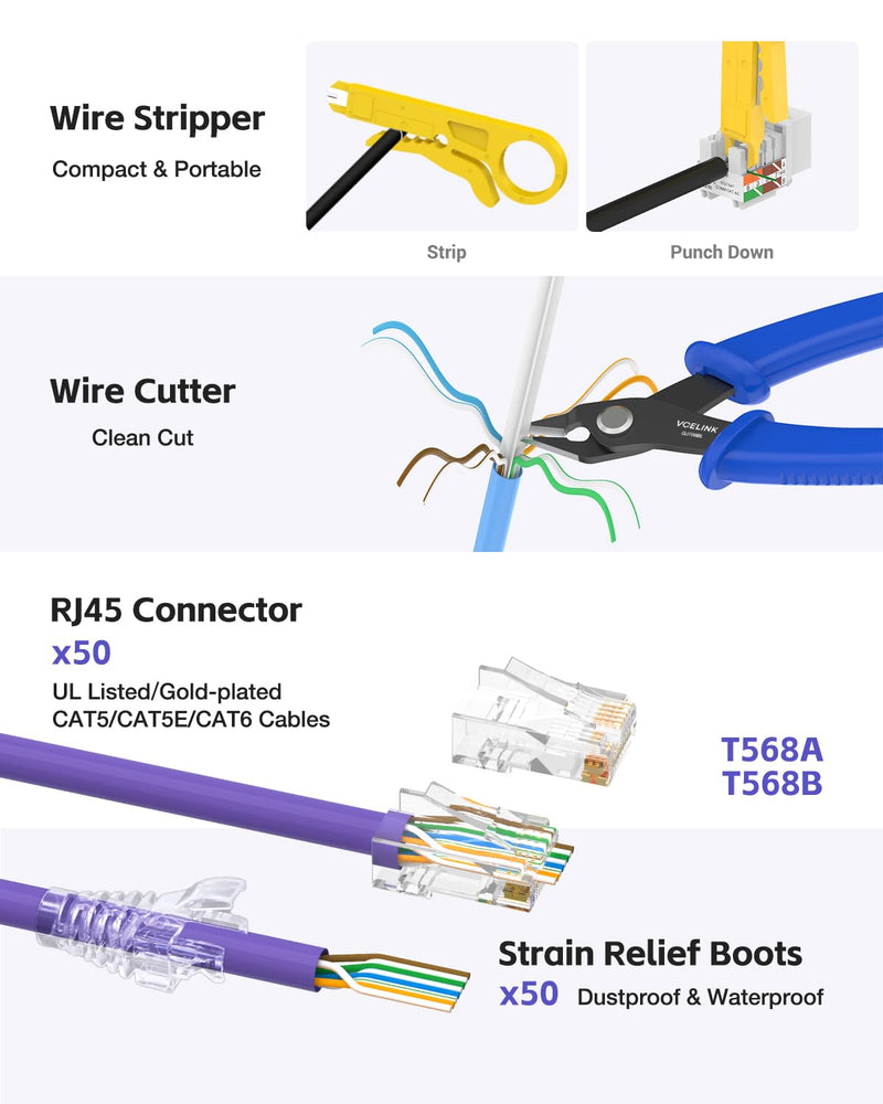 VCELINK RJ45 Crimp Tool Kit for CAT7/6A/6/5E/5, Upgraded Network Tool Set with an Ethernet Crimper, 50 RJ45 Connectors & Boots, Cable Tester, Wire Stripper and Cutter in a Cloth Bag, Blue Advanced Set