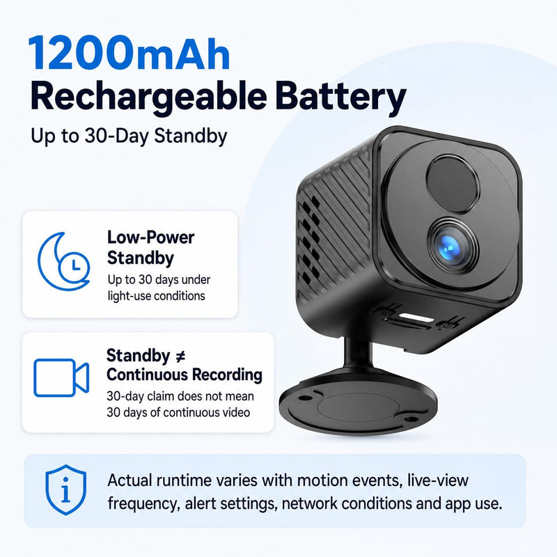 Mini Camera Wireless 4K WiFi Security Camera, Battery Powered PIR Alerts | 150° wide view for home, pet and office monitoring, 1200mAh rechargeable battery with up to 30-day standby and app control