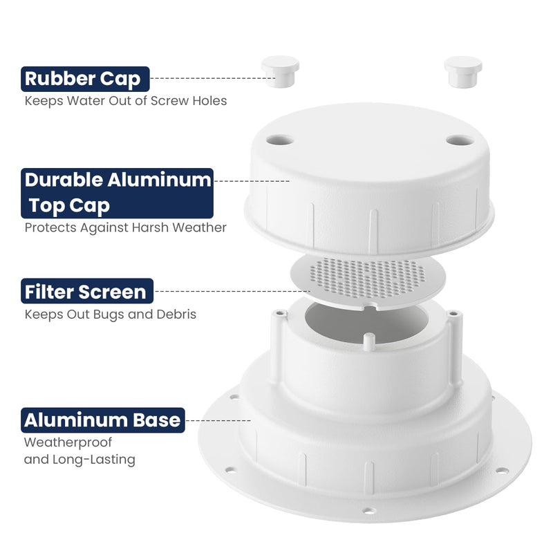 Safoner Aluminum RV Roof Sewer Plumbing Vent Cap Kit- Metal Replacement for Plastic Covers, Exterior Accessories for Trailers, Campers, and Motorhomes - White (1 Pack) 1