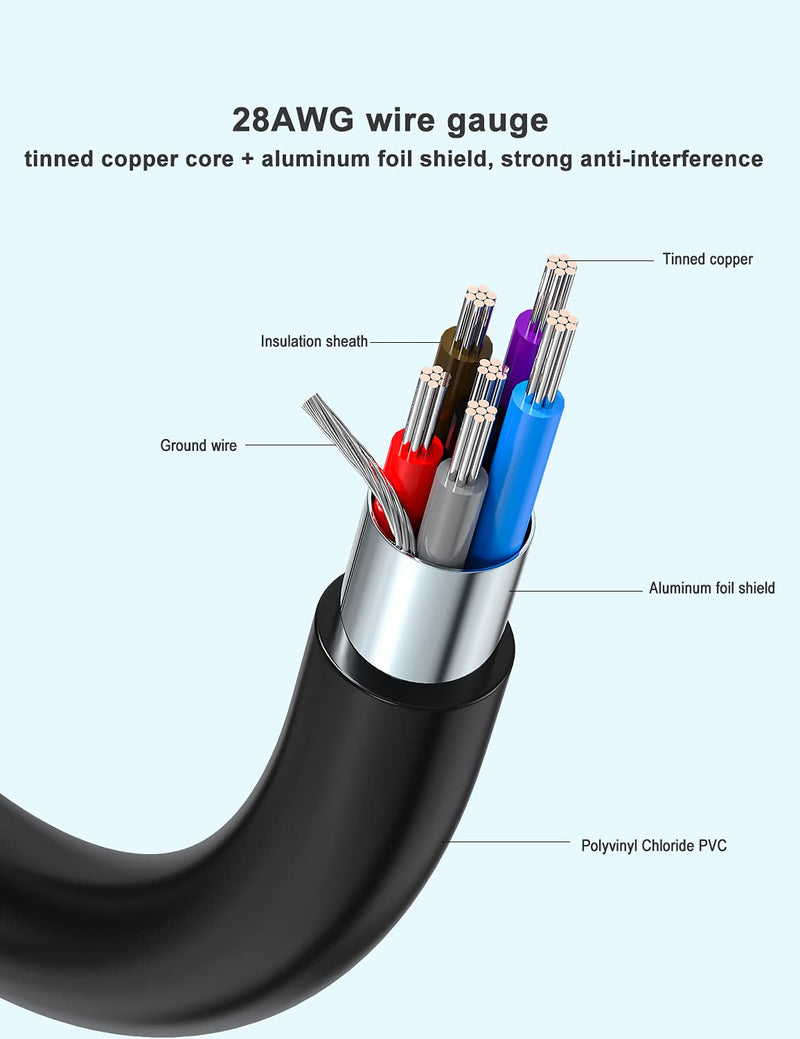 Copper Wires PS/2 Extension Cable, Mini Din 6pin Male to Female Cable for Computer PC Keyboard/Mouse/KVM & More 6ft（ M/F 2M）