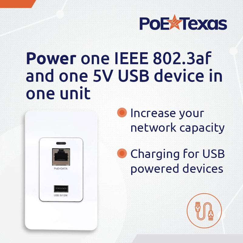 PoE Texas Gigabit PoE Splitter in-Wall USB Charging Port - Fast 5V USB Charging and RJ45 Power Over Ethernet Output for WiFi Internet Router, Camera, Phone Network GAT-USB-IW